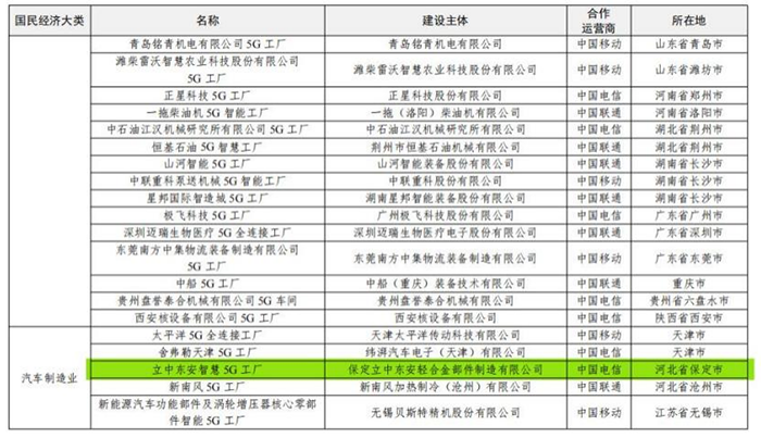 7142b8354ca8a352b2b805f997c7154968b9254466fd7 pp电子模拟器(试玩游戏)官方网站